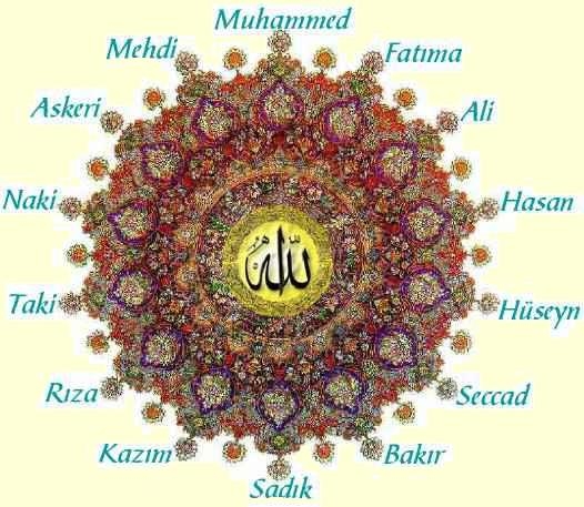 A Glimpse of God in the Sayings of Masoomeen (A.S.)
